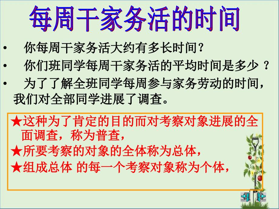 你每周干家务活大约有多长时间解析_第1页