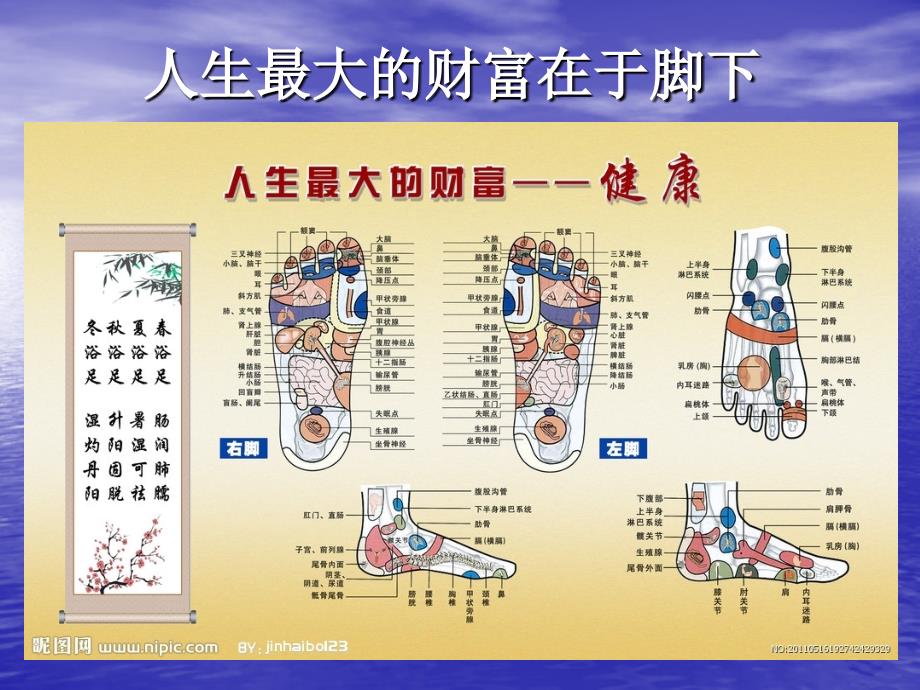 熏蒸桶对脚底按摩的好处_第1页