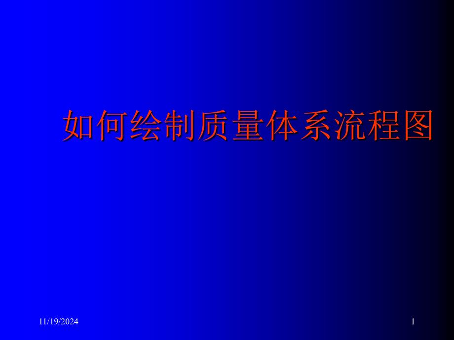 如何绘制质量体系流程图课件_第1页