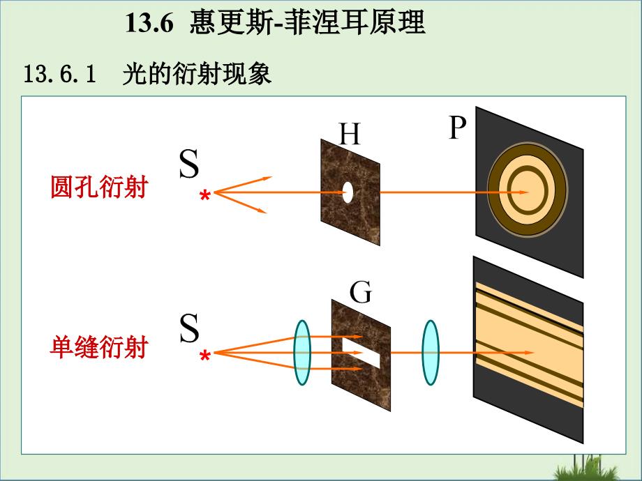 光學(xué)第三次_第1頁