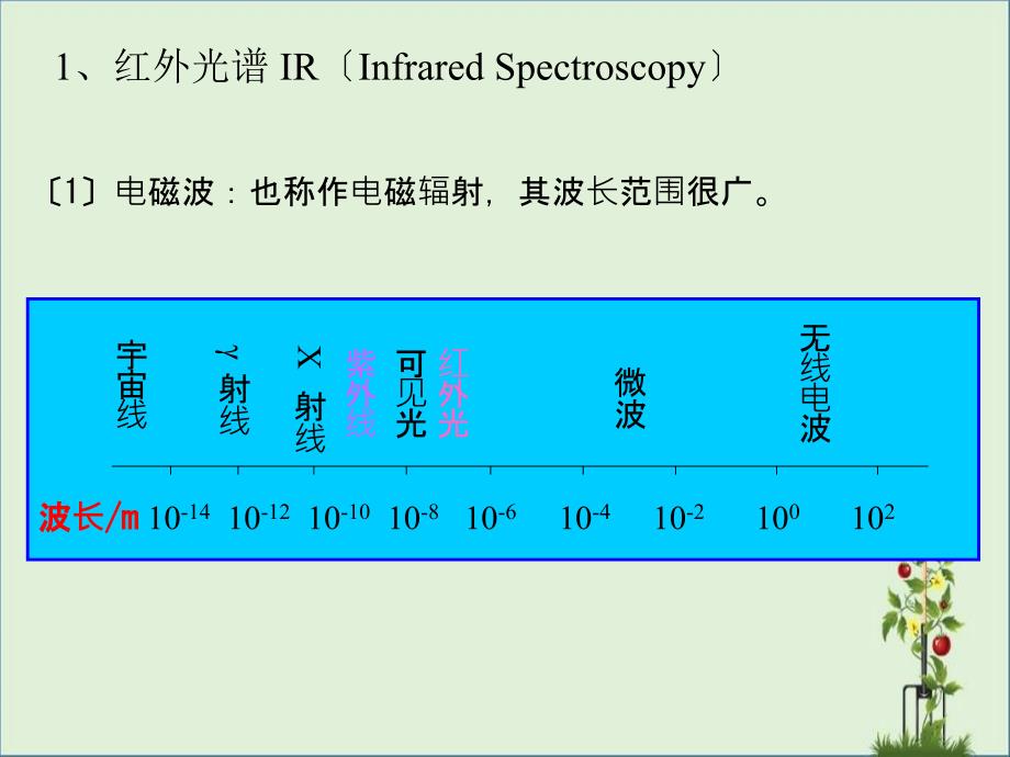 光谱技术_第1页