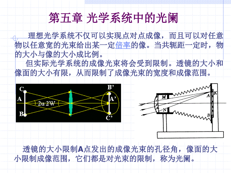 第五章-光学系统中的光阑_第1页