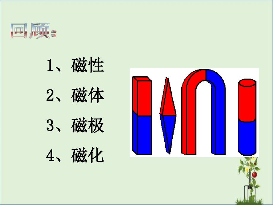 八年级科学下册(华师大版)课件-5.1磁现象3-(共35张PPT)_第1页