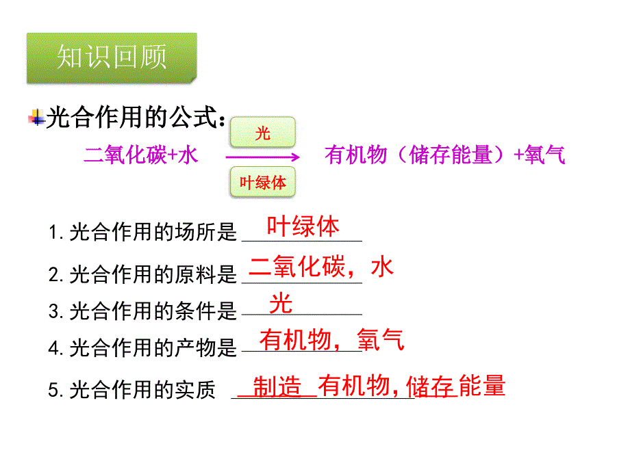 第2节绿色植物的呼吸作用_第1页