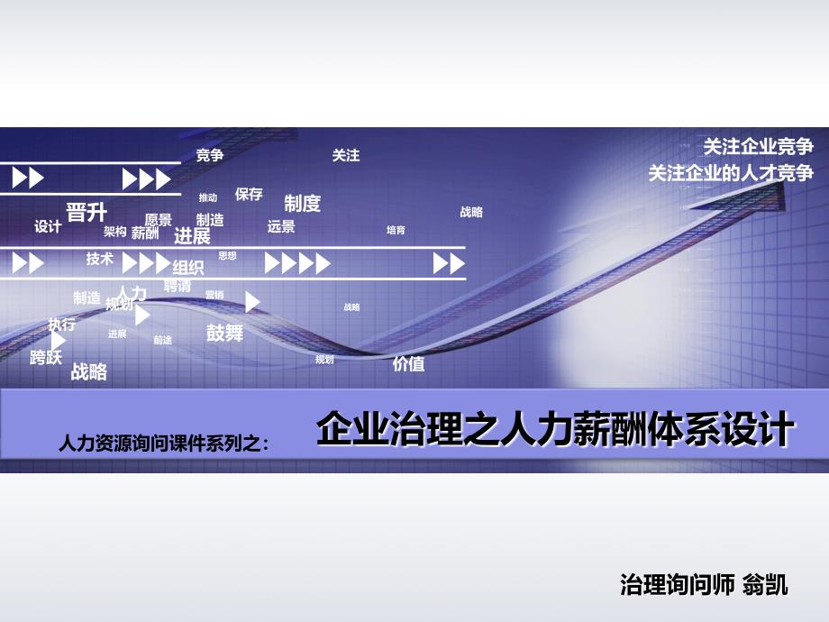 2018-企业管理之人力薪酬体系设计(非常实用)_第1页