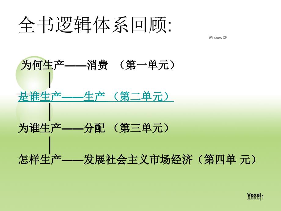 生产与经济制度(2)_第1页