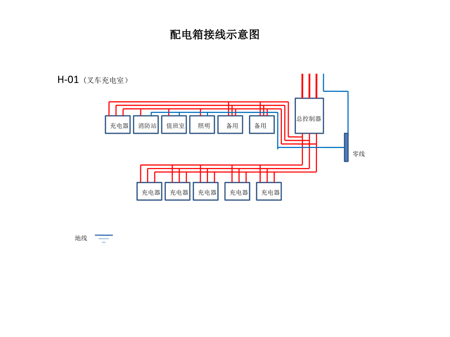 配电箱接线示意图_第1页