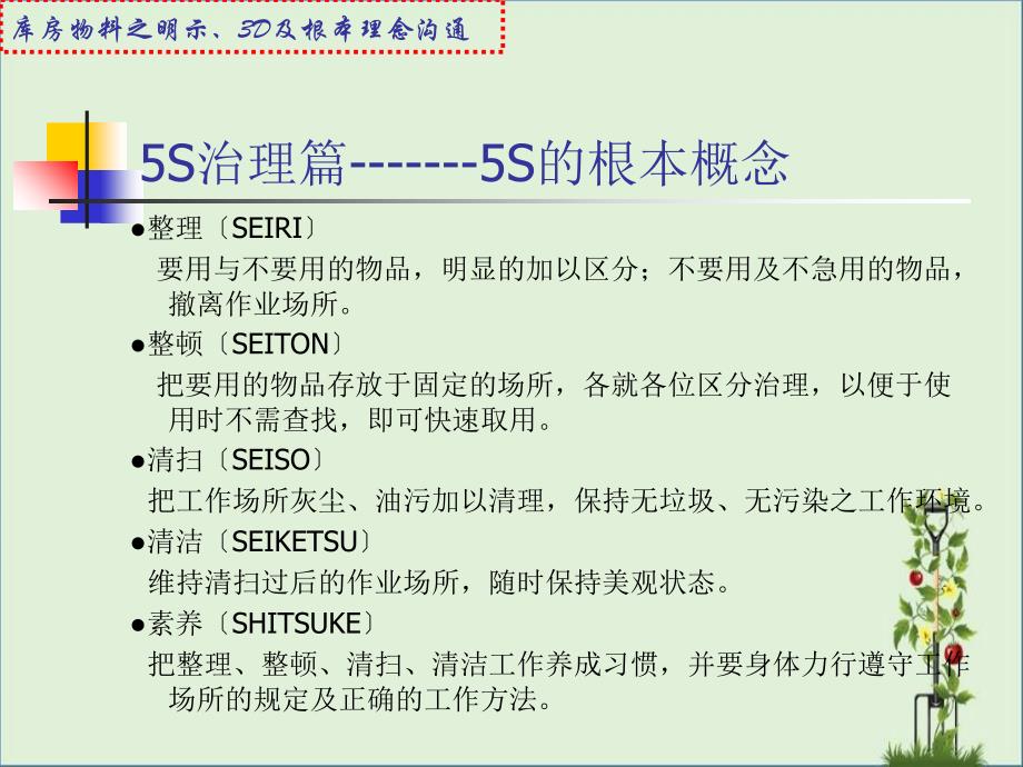 制造型企业仓储管理(目视管理、颜色管理、看板管理等)_第1页