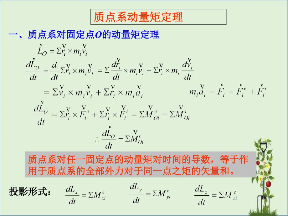 刚体定轴转动微分方程_第1页