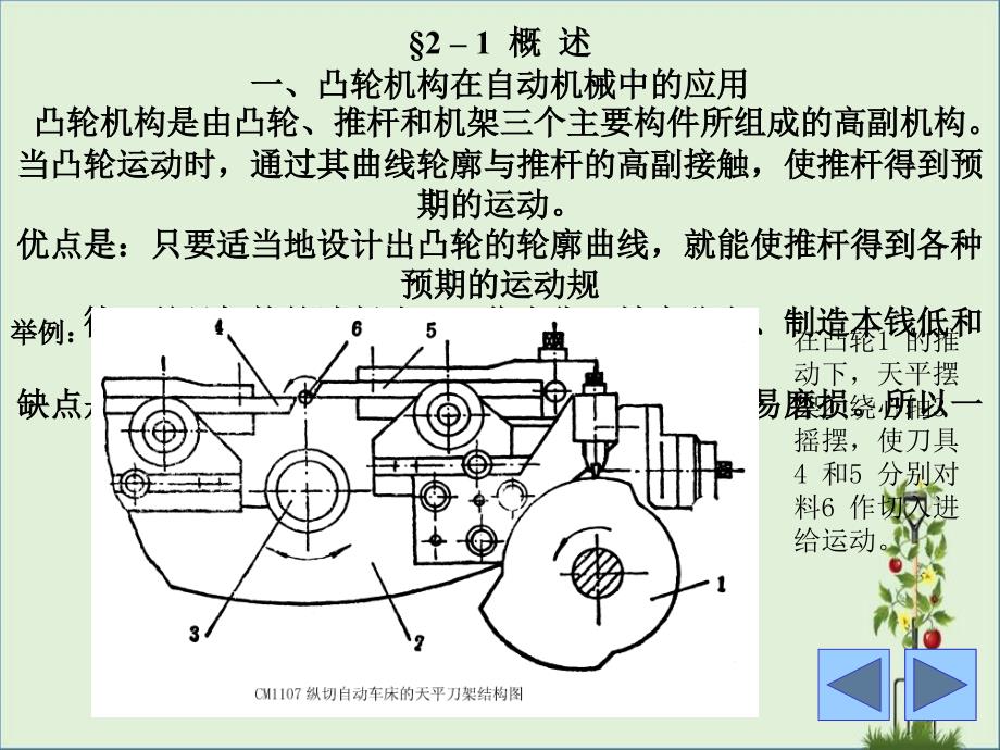 凸轮机构设计_第1页