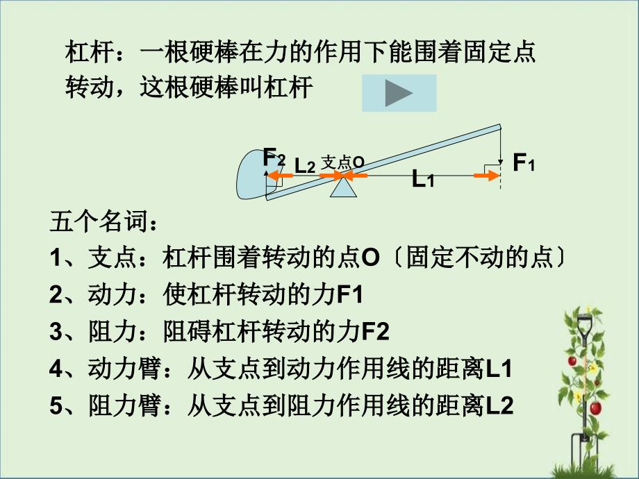 初中物理杠杆课件_第1页