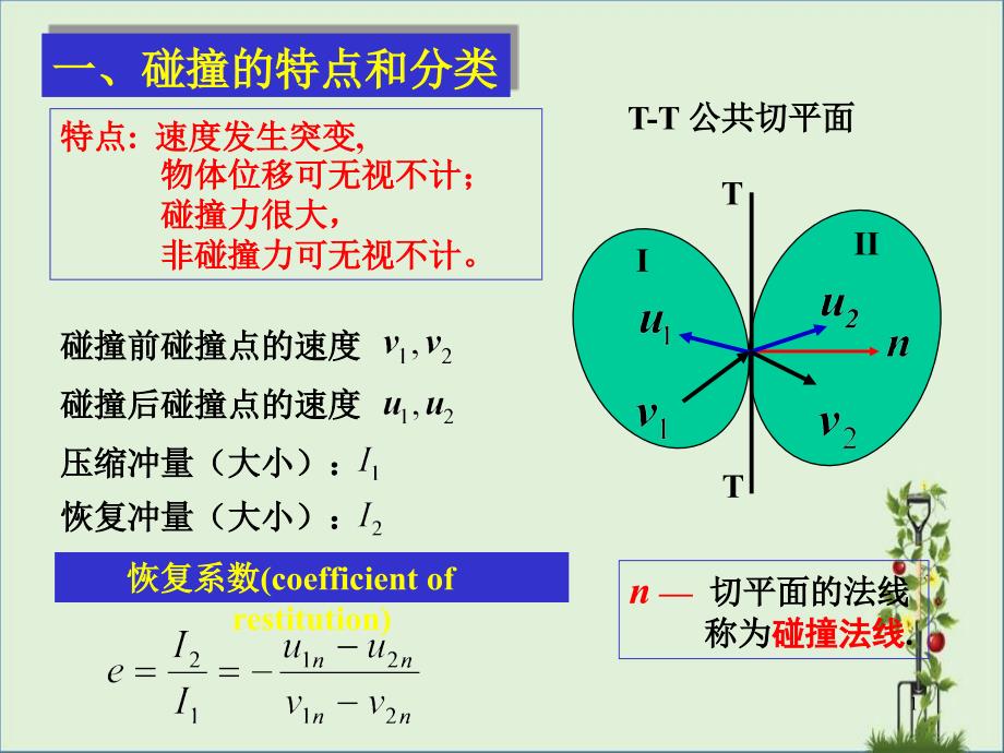 动力学第三章3节_第1页