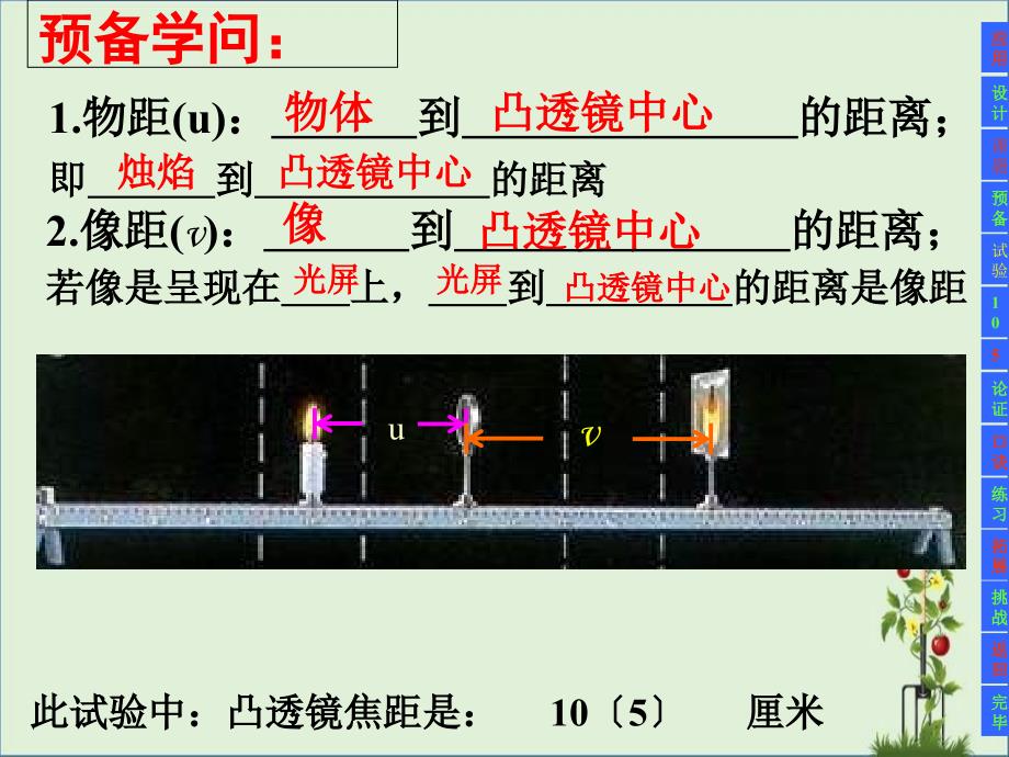 凸透镜成像1PPT_第1页