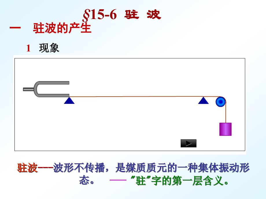 驻波-超声波-多普勒效应_第1页