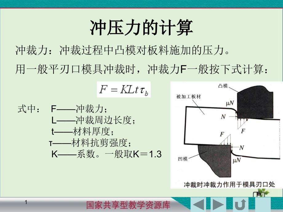 冲压力的计算全解_第1页