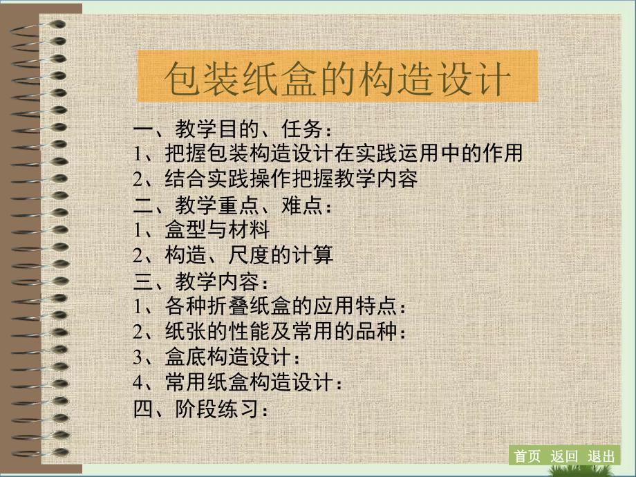 包装纸盒的结构设计概述_第1页