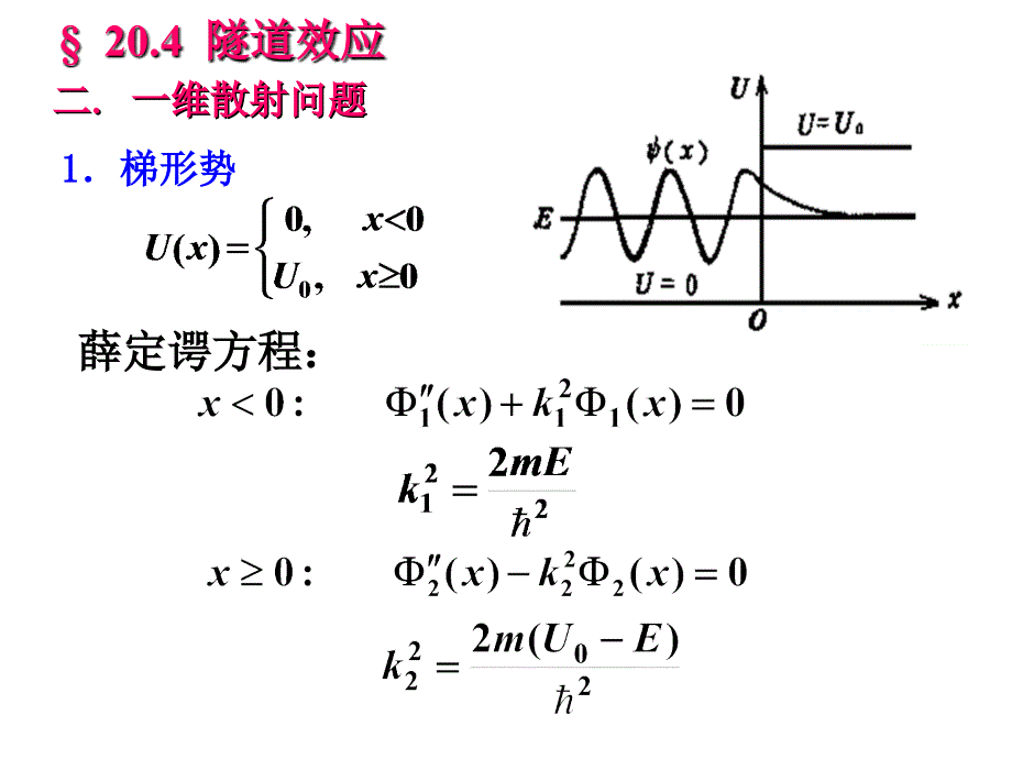 量子力学——隧道效应一维谐振子氢原子理论1_第1页