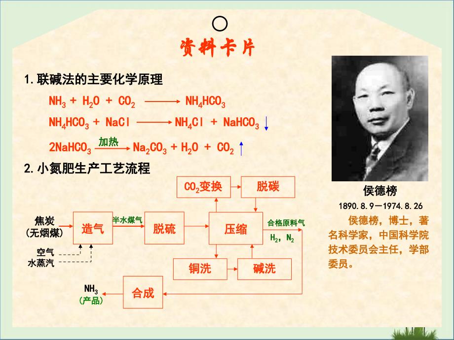 化工原理-结晶原理、方法、设备_第1页