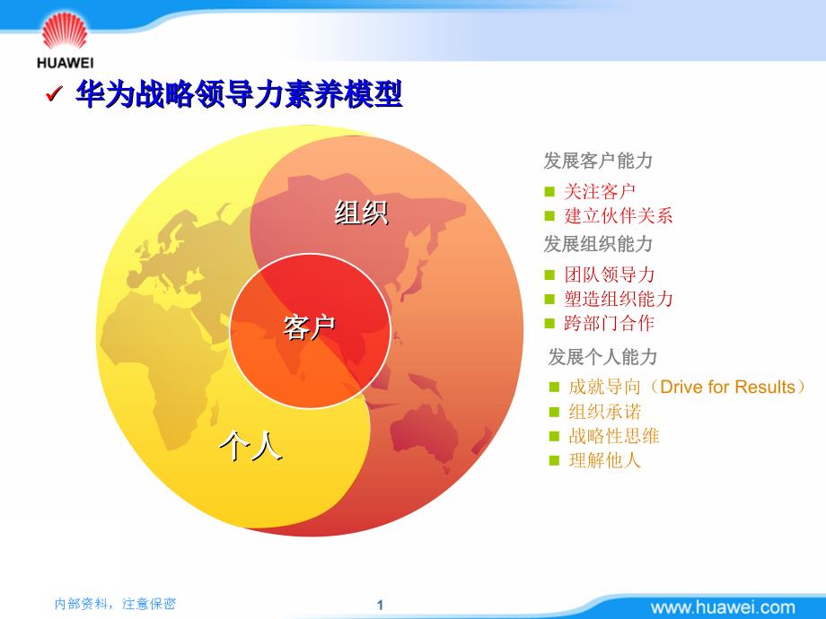 华为干部9条_第1页