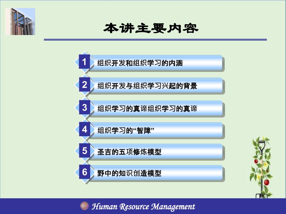 南开大学人力资源管理课件-12章-组织开发与学习_第1页