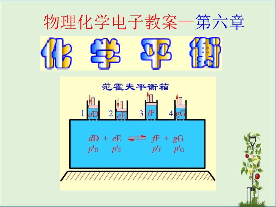 南京大学物理化学第五版章化学平衡_第1页