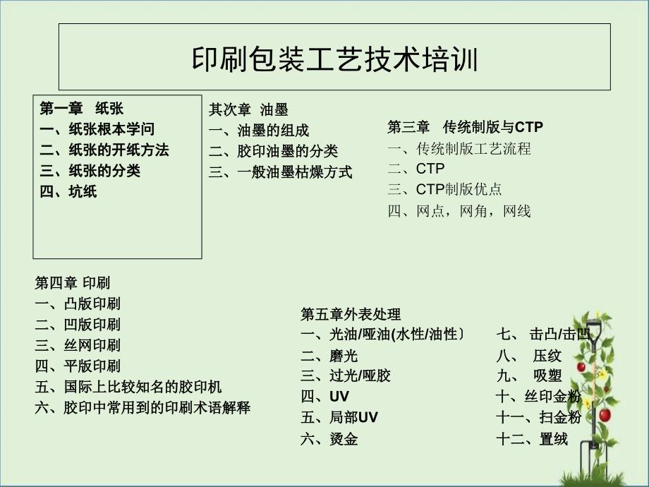 印刷包装工艺技术培训资料_第1页