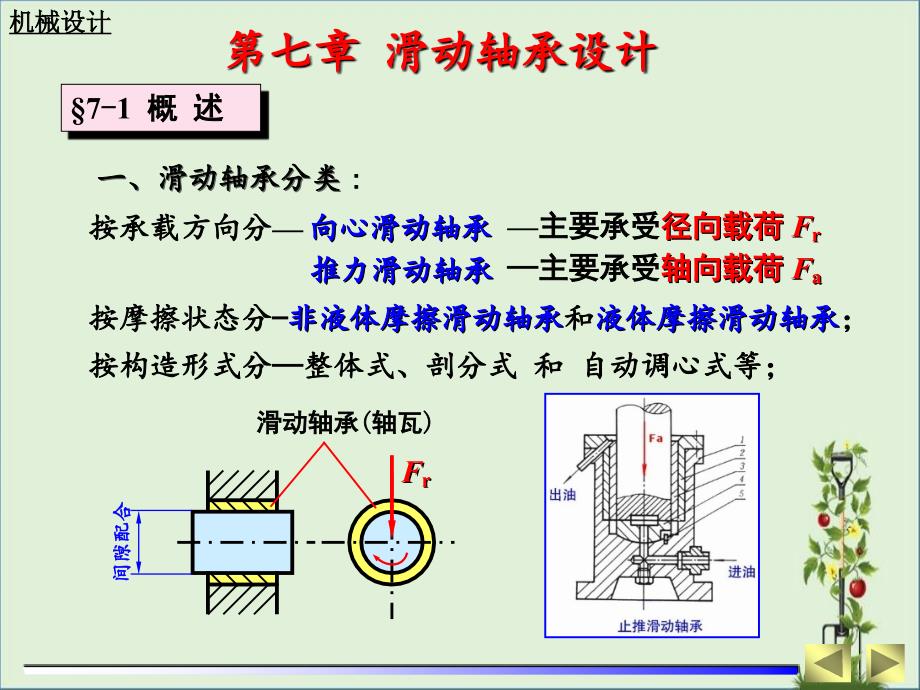 华科-机械设计-第7章-滑动轴承设计---录像用资料_第1页