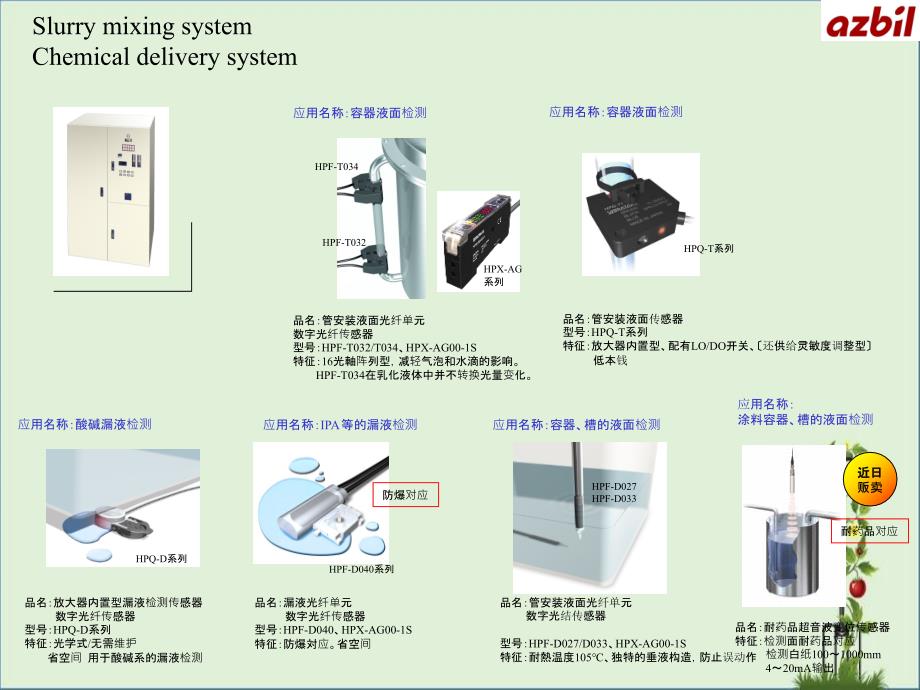 半导体SCC应用例PPT下载_第1页