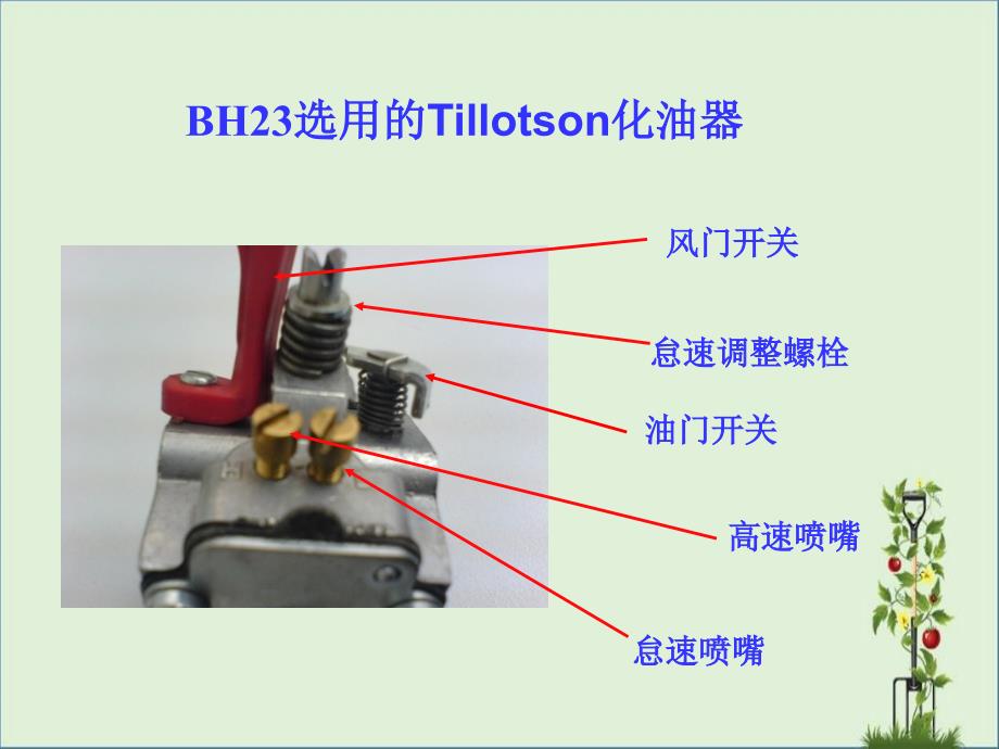 化油器图解资料_第1页