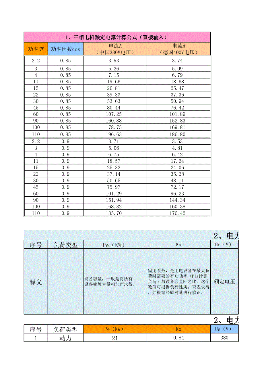 电工表格计算器(可计算电机电流、变压器选型、铜铝重量)_第1页