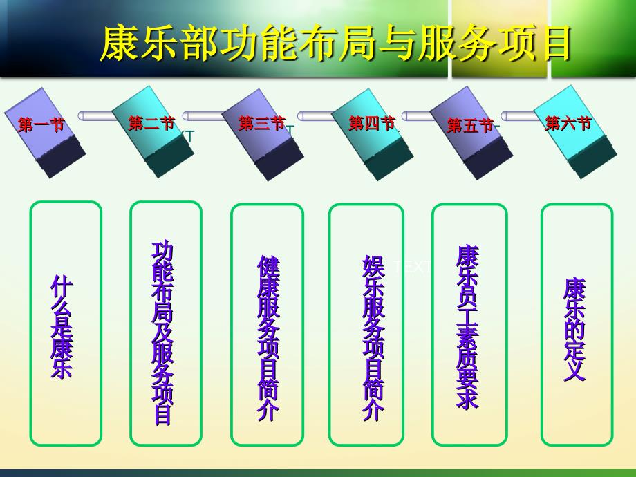 康乐部功能布局与服务项目_第1页