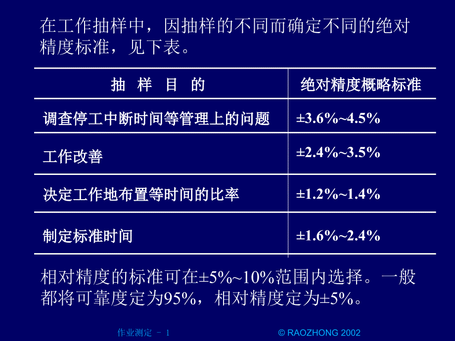 作业测定(时间研究)4_第1页