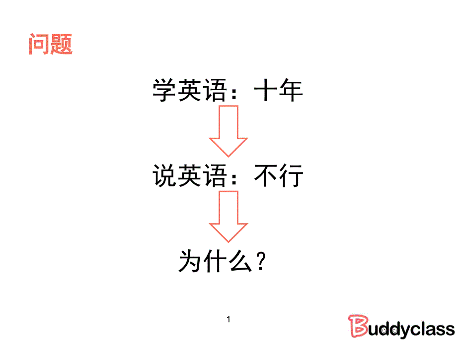 伙伴英语BP_-讲纯正英语交美国朋友商业计划书_第1页