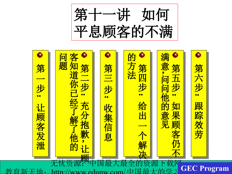 hpn-如何平息顾客的不满_第1页