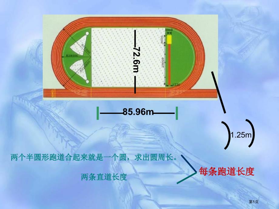 新人教版六年级上确定起跑线市公开课金奖市赛课一等奖课件_第1页