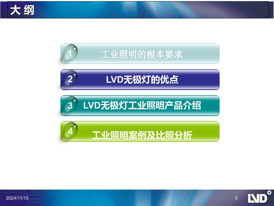 LVD无极灯工业照明产品介绍.ppt_第1页