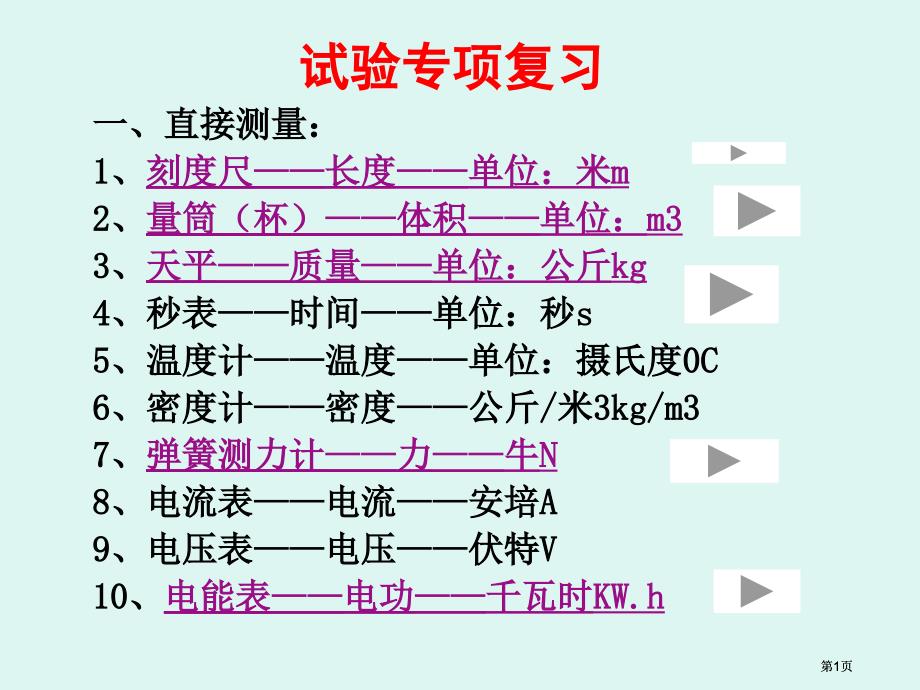 实验专题复习市公开课金奖市赛课一等奖课件_第1页