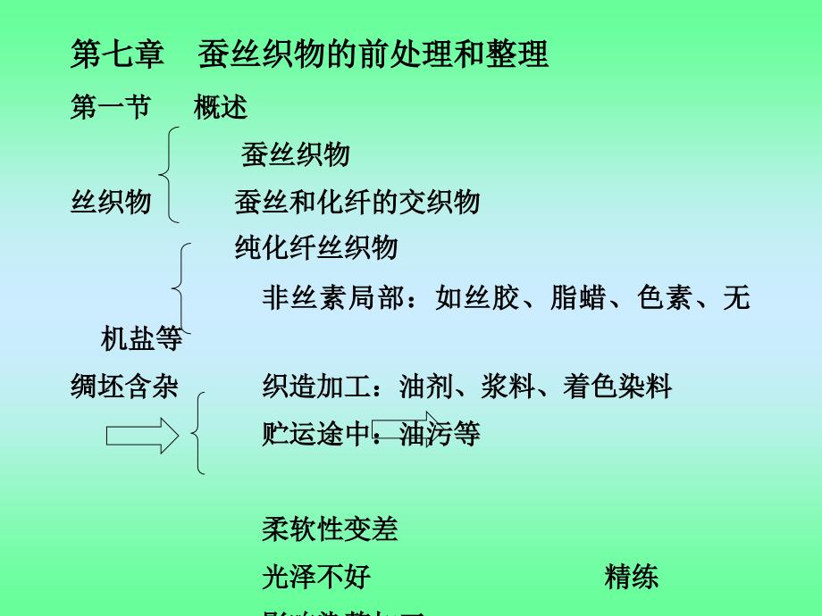 蚕丝织物的前处理和整理- 稳定性二氧化氯的工业化生产工艺与应用研究_第1页