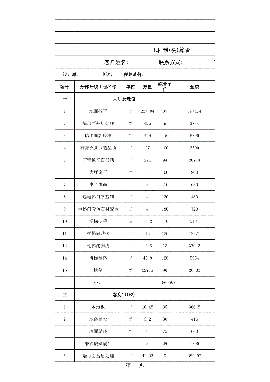 宾馆预算_第1页