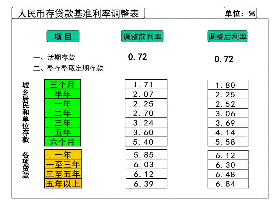 八荣八耻_第1页