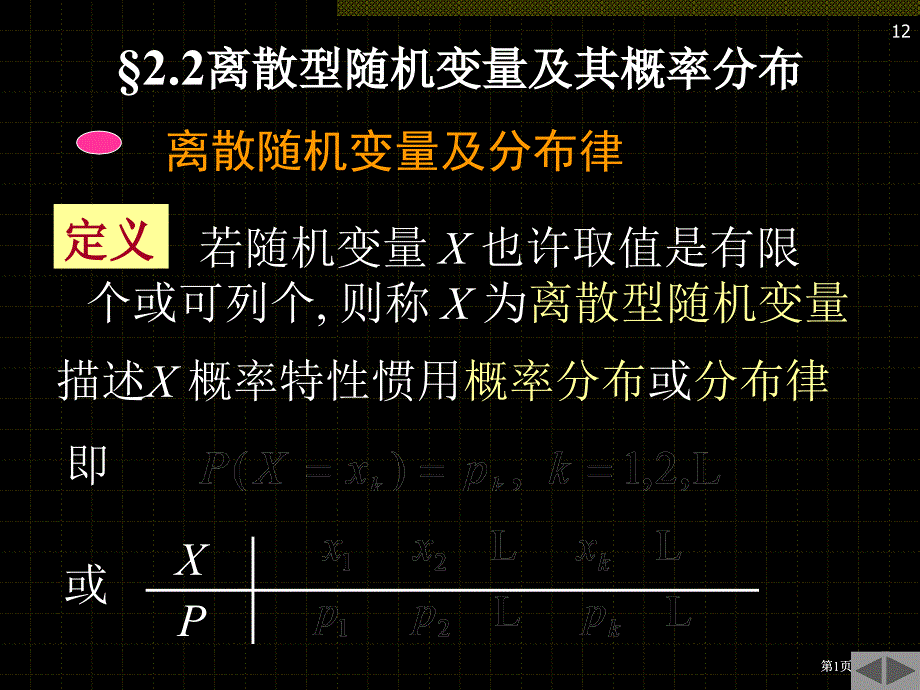 離散型隨機變量及其概率分布市公開課金獎市賽課一等獎課件_第1頁