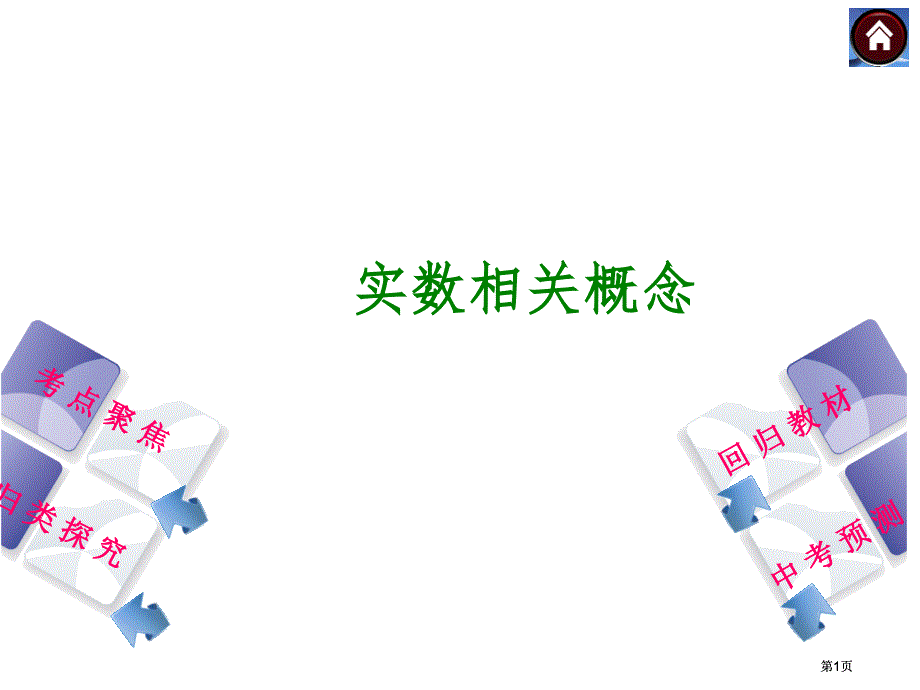 实数的有关概念市公开课金奖市赛课一等奖课件_第1页