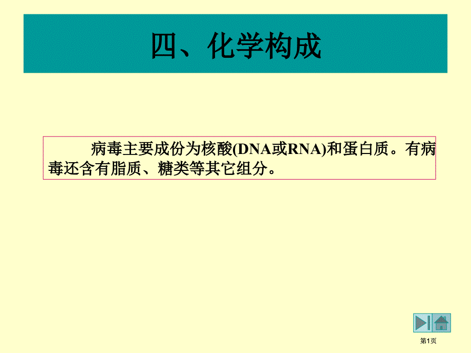 四化学组成市公开课金奖市赛课一等奖课件_第1页