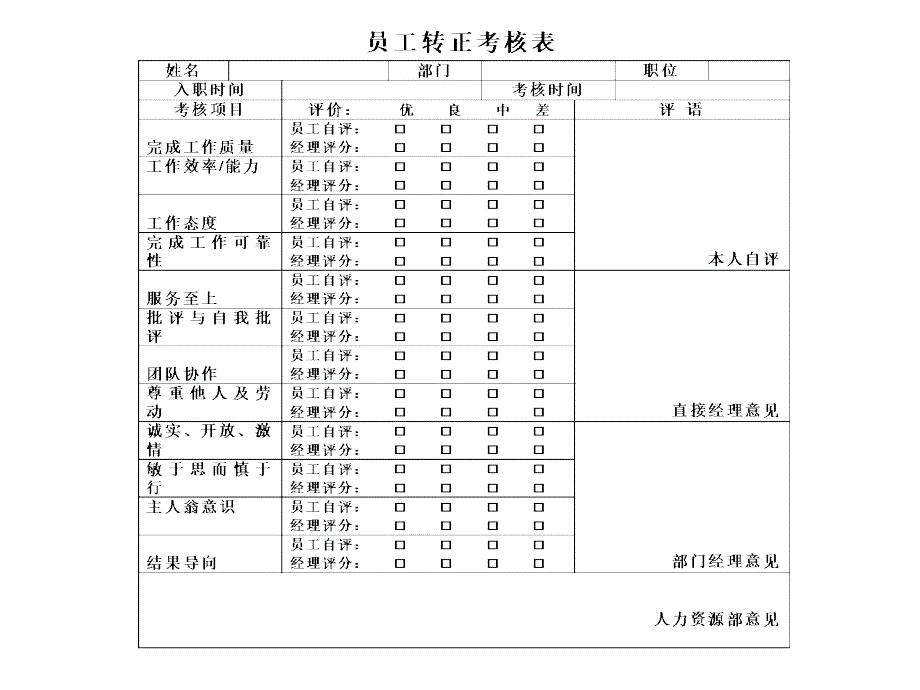 员工转正考核表_第1页