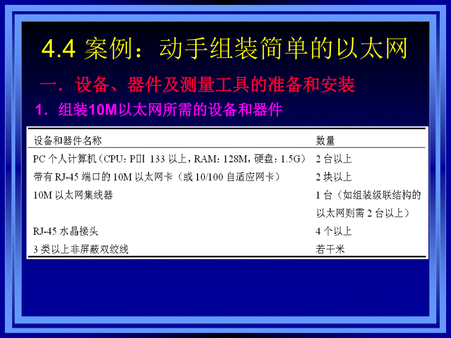 第4章以太网组网技术案例_第1页