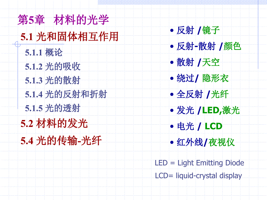 第4章材料的光性能1_第1页