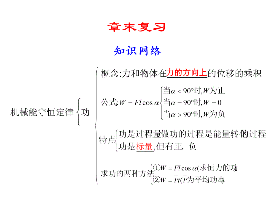 物理人教版必修2第7章 章末复习（同步精美课件）_第1页