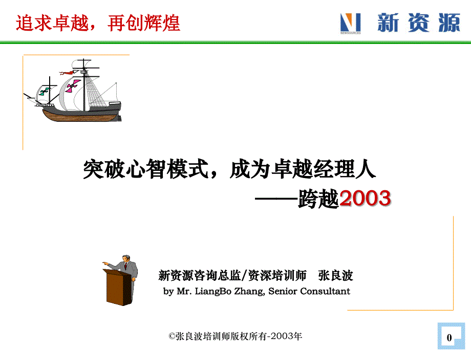 团队建设的突破心智模式成为卓越经理人(PPT45)_第1页