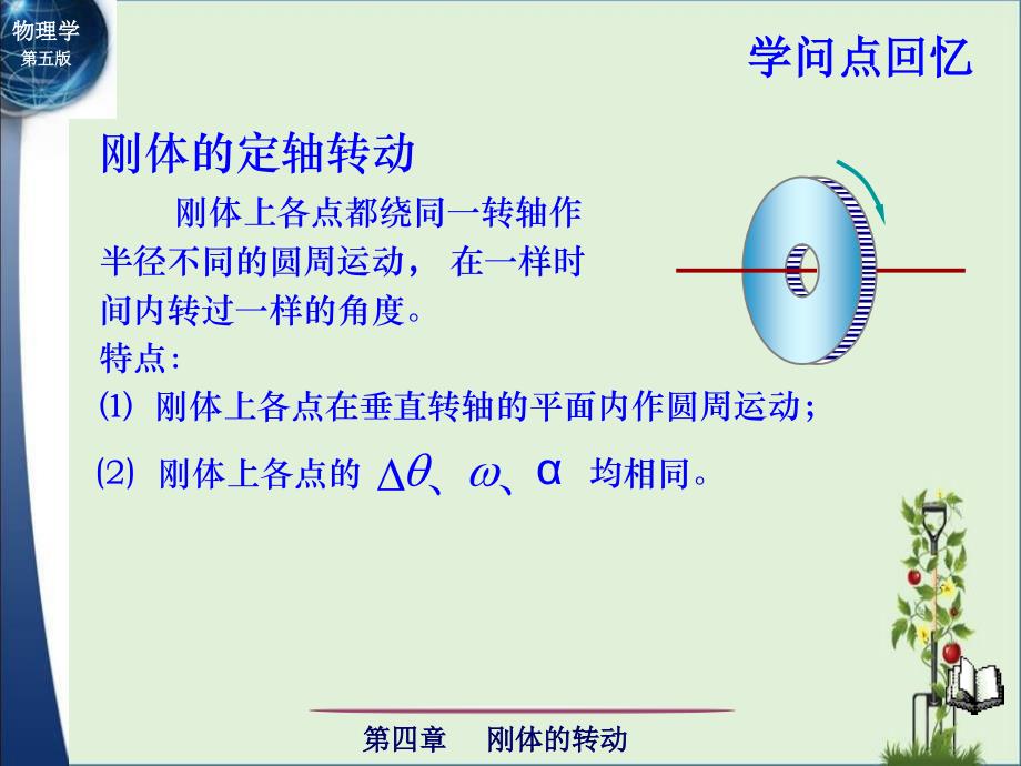 4-2-力矩-转动定律-转动惯量解析_第1页