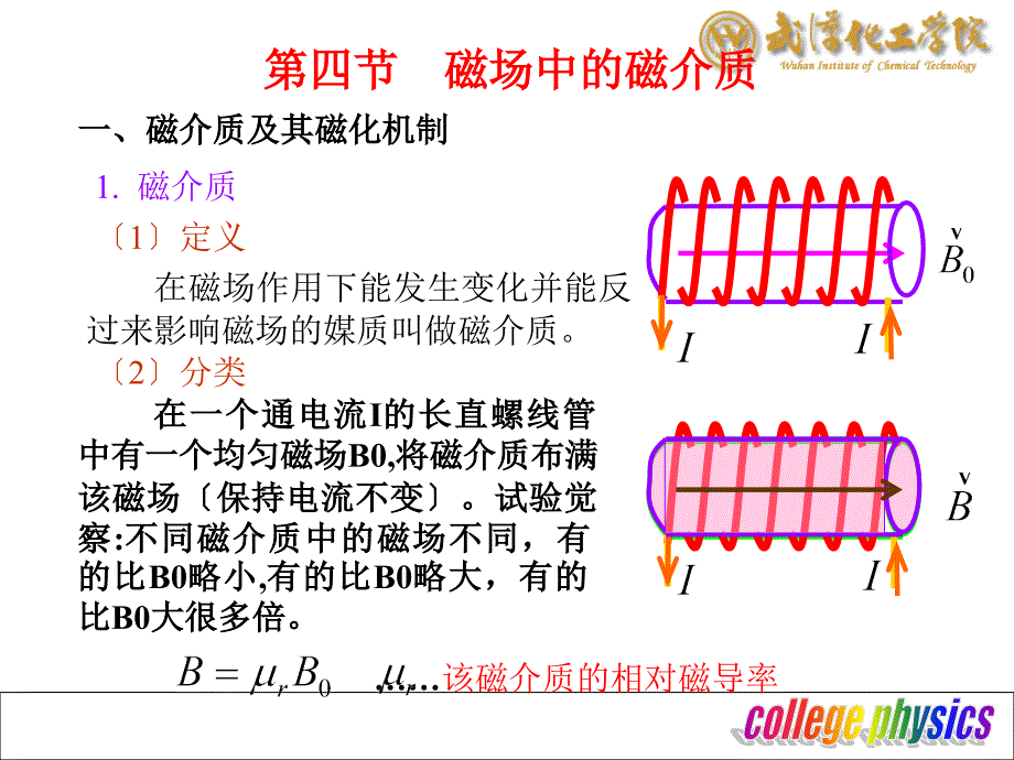 4.磁场中的磁介质分析_第1页